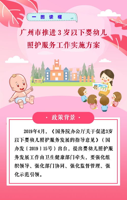 一圖讀懂《廣州市推進(jìn)3歲以下嬰幼兒照護(hù)服務(wù)工作實(shí)施方案》