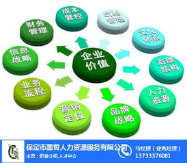 赤城企業管理咨詢攜手墨哲人力，共推商務信息咨詢服務升級